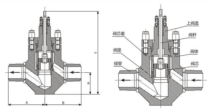 锅炉给水香蕉视频官网结构图
