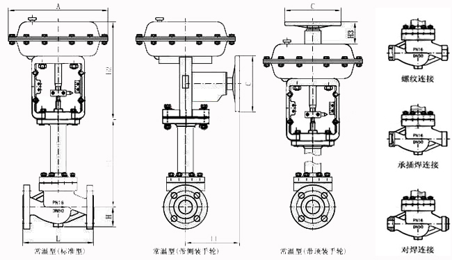 气动波纹管香蕉视频官网结构图